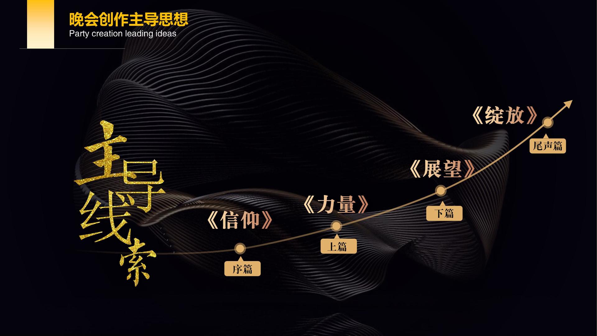 世纪正合文化完成年度文化内容储备库二期建设